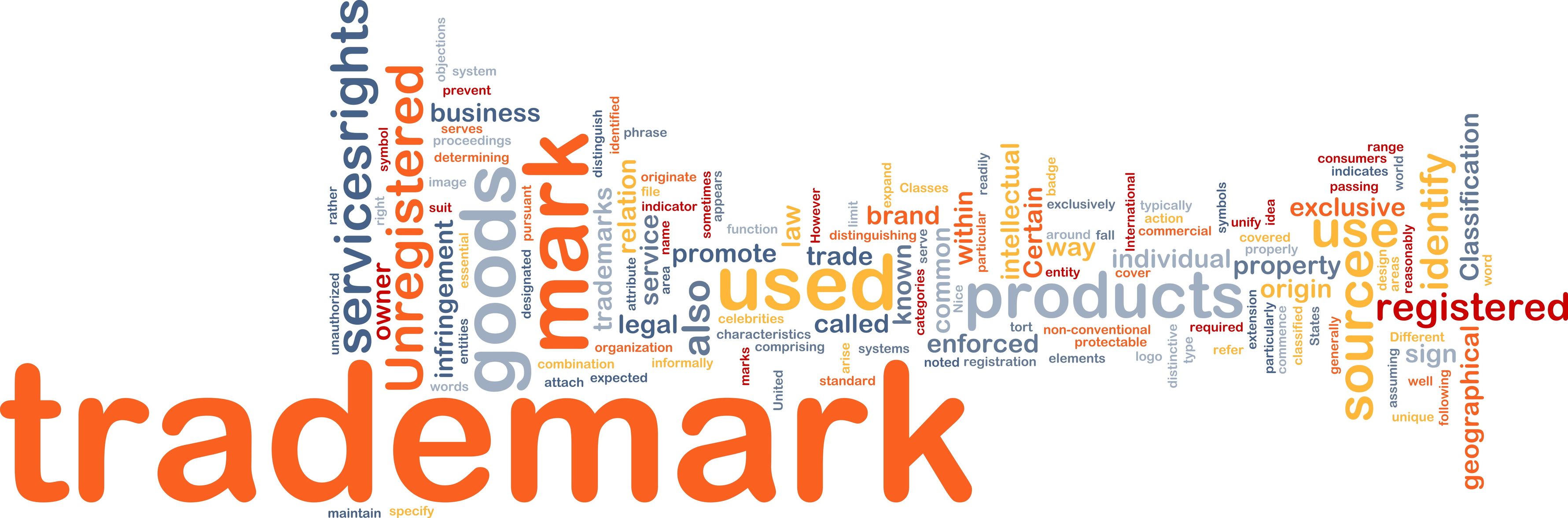 trademark registration in ankleshwar