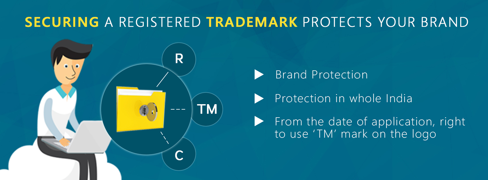 trademark registration in delhi